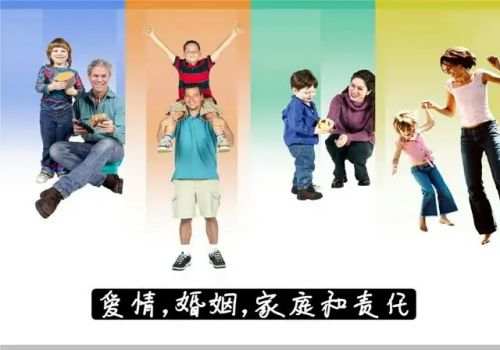 杭州婚姻外遇调查取证：结婚登记必须符合的形式要件是哪些